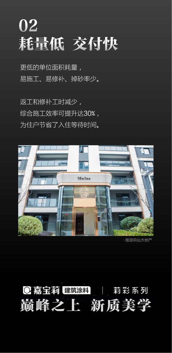 嘉寶莉又一項目落地交付，效果絕了！