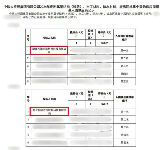 九陽防水中標中鐵十六局、中鐵大橋局采購項目
