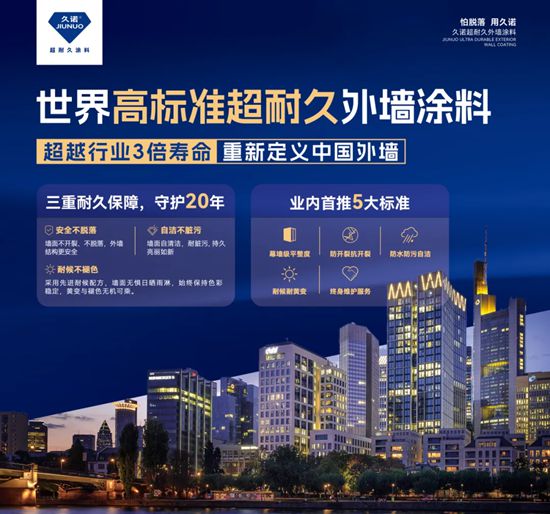 久諾榮膺2025房建供應鏈綜合實力TOP500首選供應商，斬獲8項大獎!