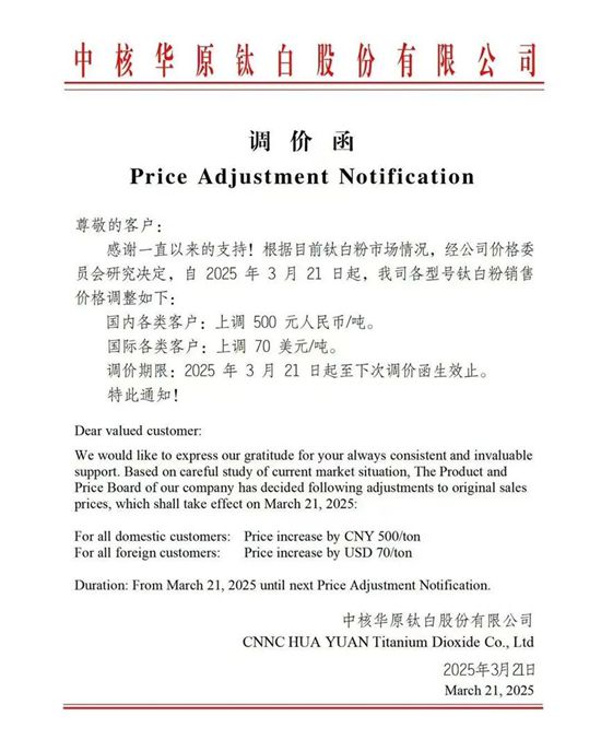最高漲4%！立邦多款明星產品4月1日起漲價
