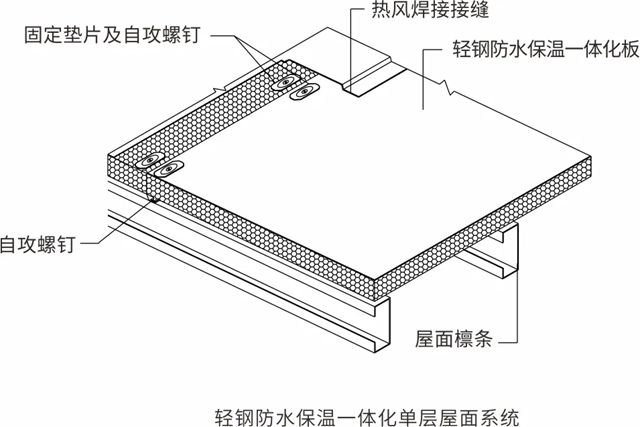 卓寶防水助力武漢中電光穀打造低碳智造樣板