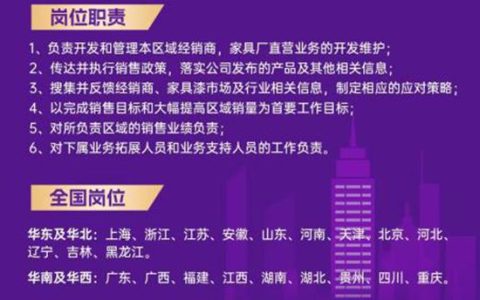 逆勢擴招！紫荊花家具漆以人才戰略加速行業突圍