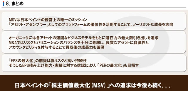 全年營收劍指124億美元！立邦全球前三在望
