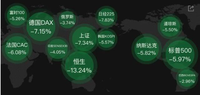 729億市值灰飛煙滅！五大塗料巨頭遭重創