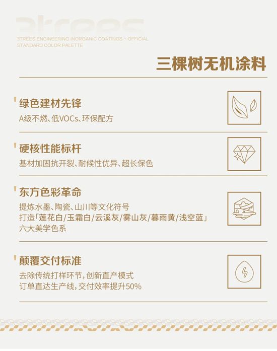 交付快、色彩準、超適配！三棵樹首發無機塗料標準色
