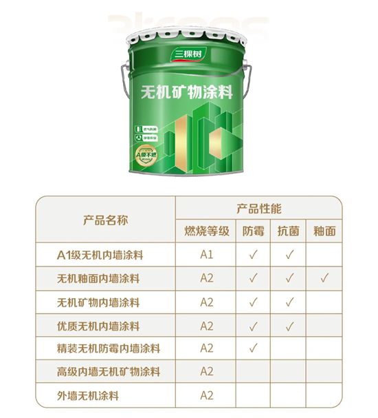交付快、色彩準、超適配！三棵樹首發無機塗料標準色