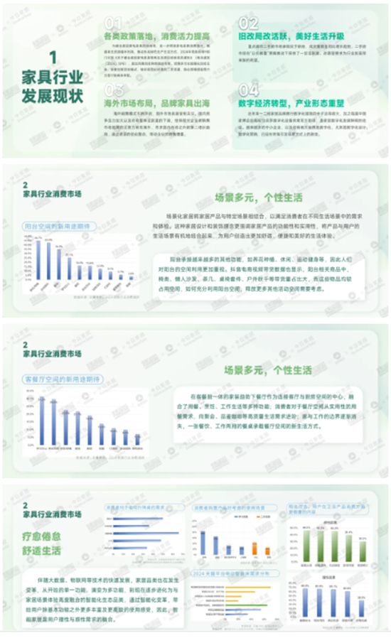《2025中國家具環保塗裝升級白皮書》純幹貨來襲！