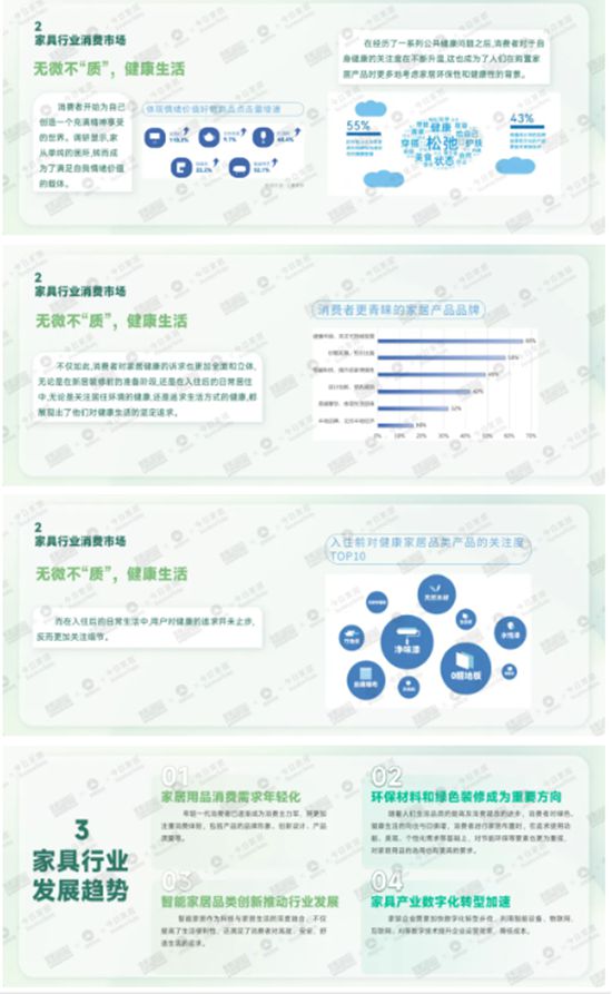 《2025中國家具環保塗裝升級白皮書》純幹貨來襲！