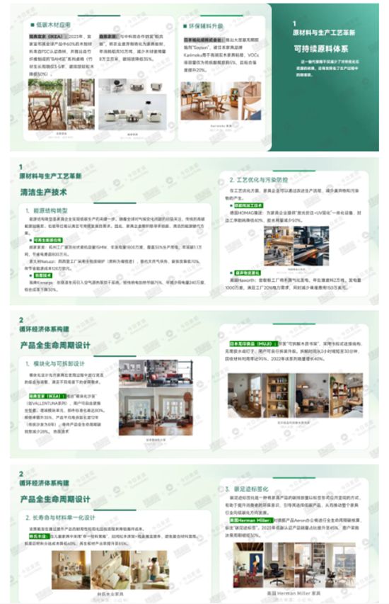 《2025中國家具環保塗裝升級白皮書》純幹貨來襲！