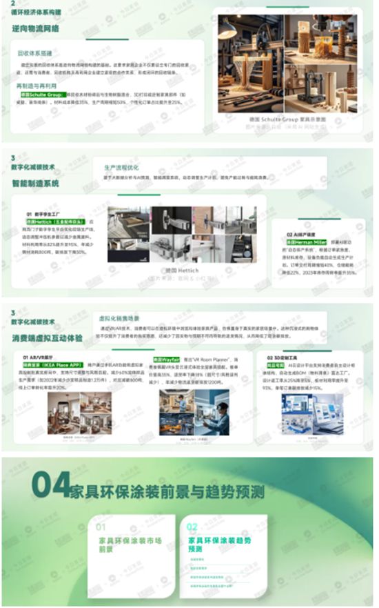 《2025中國家具環保塗裝升級白皮書》純幹貨來襲！