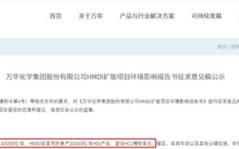 擴產翻番！中國巨頭重磅出擊，綠色塗料產業鏈迎來新變局