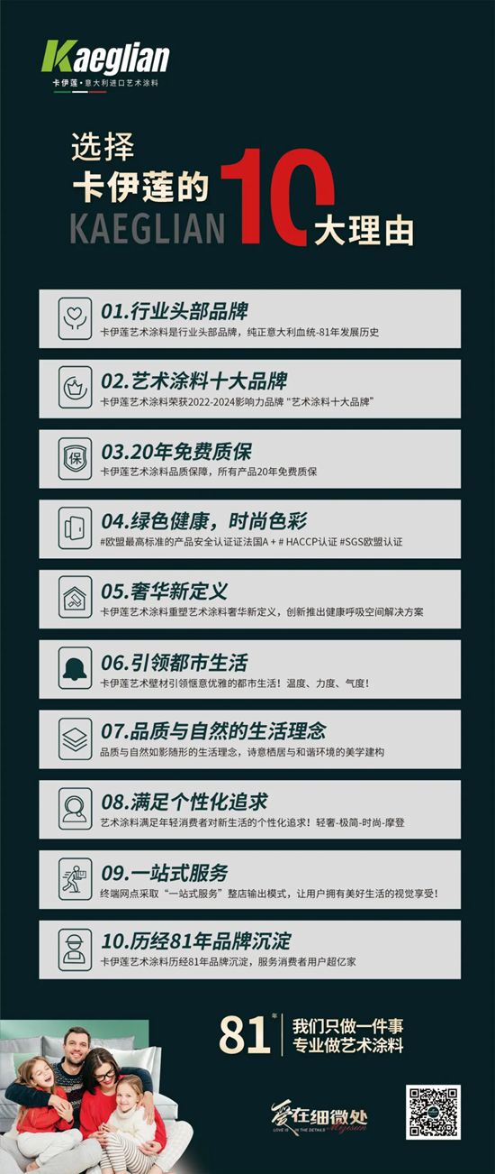 四川樂山犍為吳總加盟意大利·KAEGLIAN進口藝術塗料，攜手共啟品質家居新篇章！