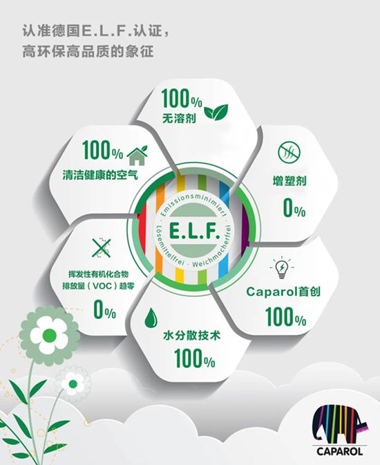 德愛威：揭秘備受歐洲市場認可的E.L.F.認證