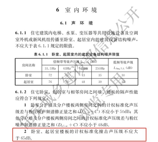 新國標發布！嘉寶莉超越標準，樹立新標杆！