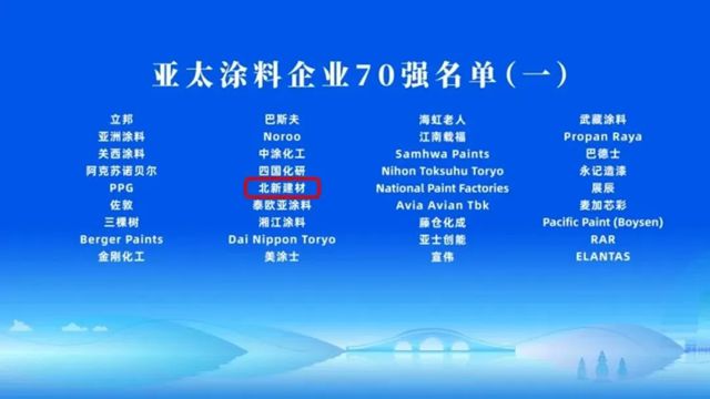 塗料大會｜北新建材管理：以“新”破“卷”，跑出高質量發展加速度