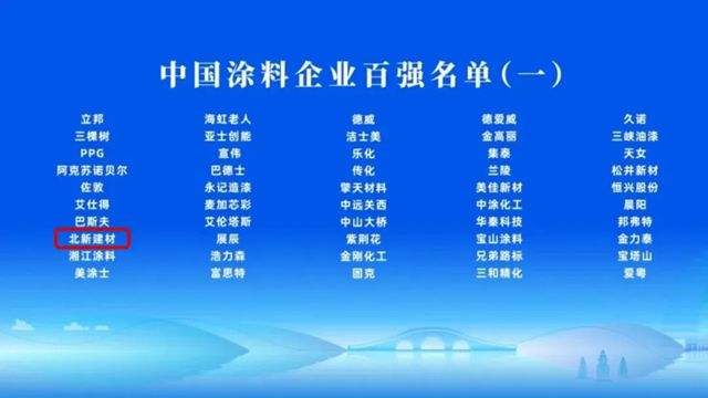 塗料大會｜北新建材管理：以“新”破“卷”，跑出高質量發展加速度