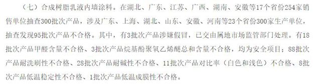 緊急避雷！95批次內牆塗料不合格，3家涉嫌假冒，你家可能正在用！