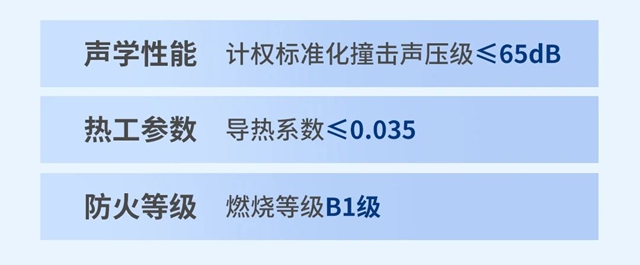 “新國標”發布！立邦全屋靜音方案助力升級“好房子”隔聲標準