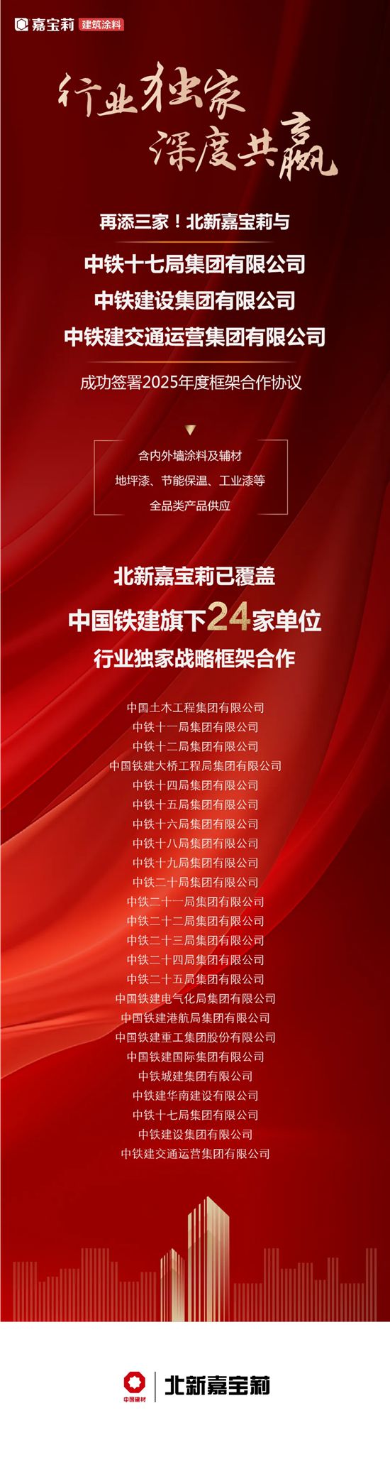 +1+1+1!嘉寶莉獨家中標，再添三家！