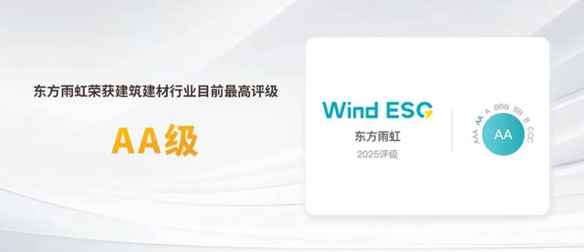 東方雨虹萬得（Wind）ESG評級躍升至AA級！