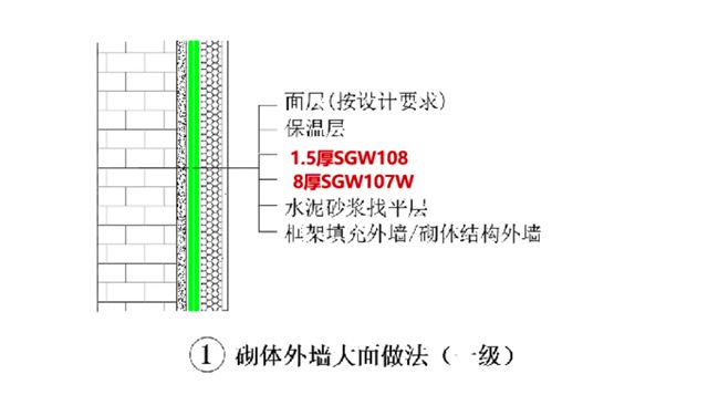 科技防水｜三棵樹外牆防水產品助力石家莊市交投·高新苑項目建設