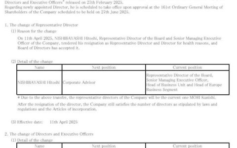 百億塗料巨頭高管大變動 重要業務板塊“換帥”