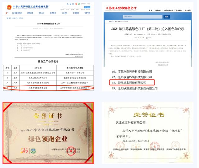 卓寶科技：致力於成為全球卓越的綠色建材集團
