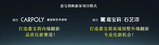 嘉寶莉，強勢進軍萬億藍海賽道！