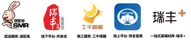 瑞豐集團首家"瑞豐+"一站式家裝基輔材庫盛大開業！