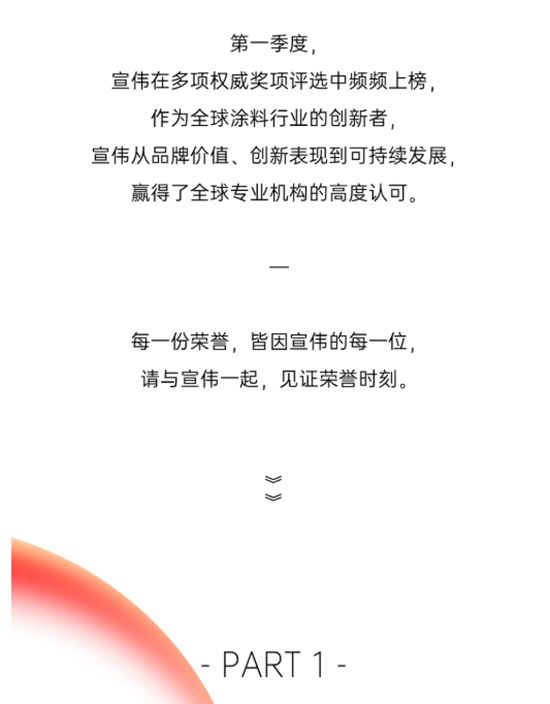 宣偉又雙叒獲獎啦！榮譽不斷，實力爆表！