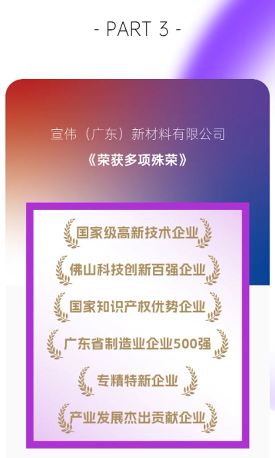 宣偉又雙叒獲獎啦！榮譽不斷，實力爆表！