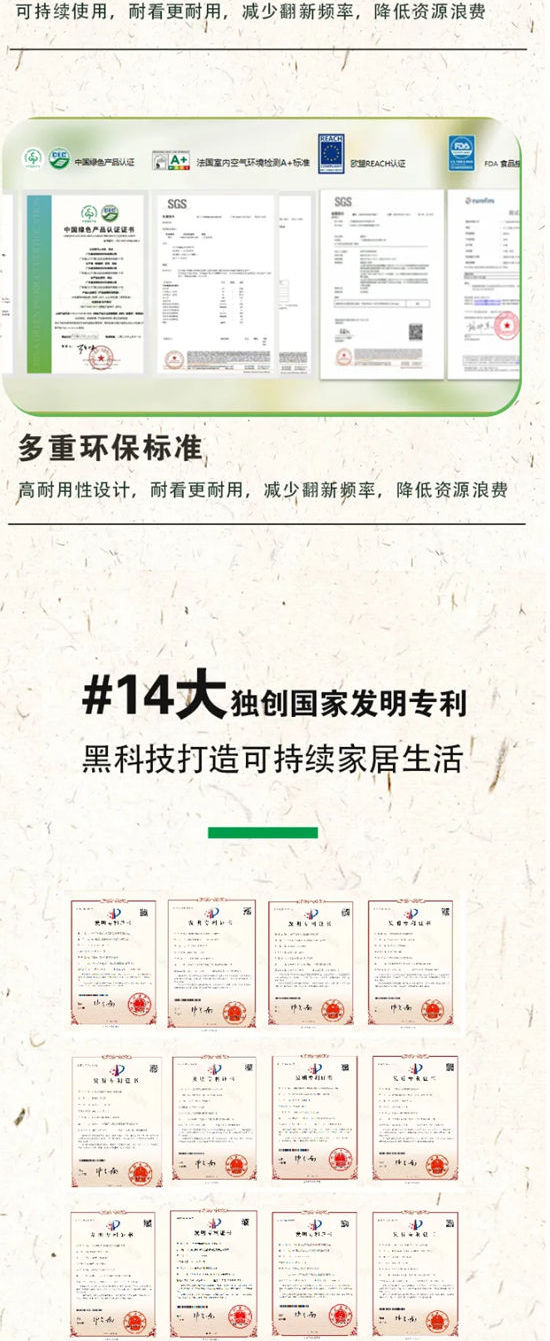 王者來了！嘉寶莉坐擁14大獨創國家發明專利！