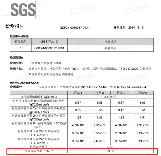 匯龍抗病毒塗料，一次選擇，十年長效防護！