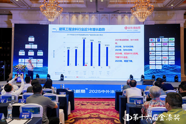 山城重慶熱辣滾燙，第十六屆金漆獎破卷立新榮耀啟幕