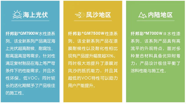 立邦榮膺“2025榮格技術創新獎”，助力光伏產業發展和全球能源轉型