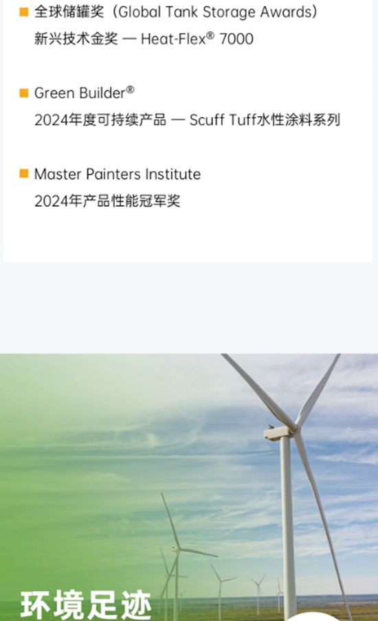 宣偉發布《2024年可持續發展報告》
