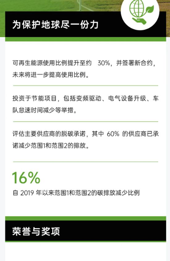 宣偉發布《2024年可持續發展報告》