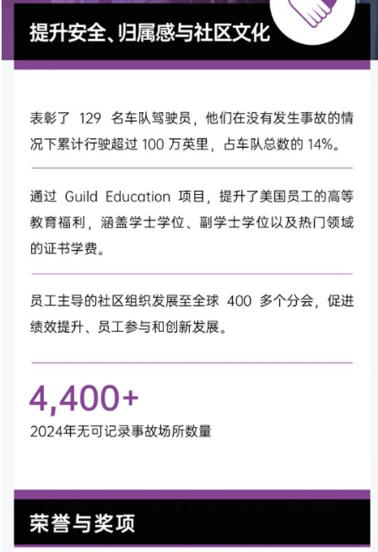 宣偉發布《2024年可持續發展報告》