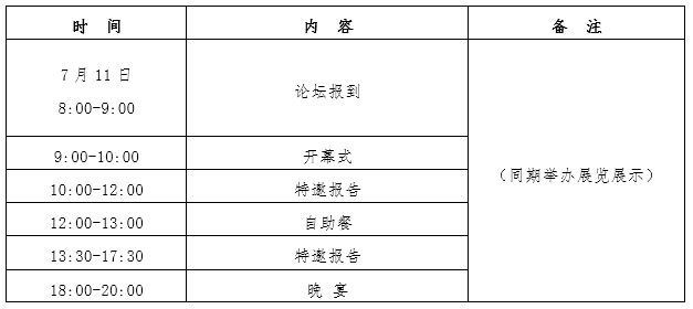 重慶市塗料塗裝行業協會舉辦“2025第六屆西部綠色塗料創新論壇”的通知