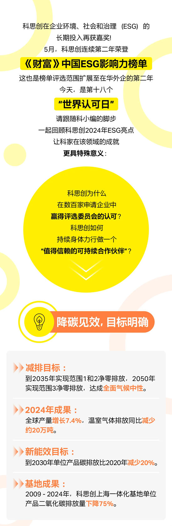為什麽科思創又雙叒被《財富》中國認可了？