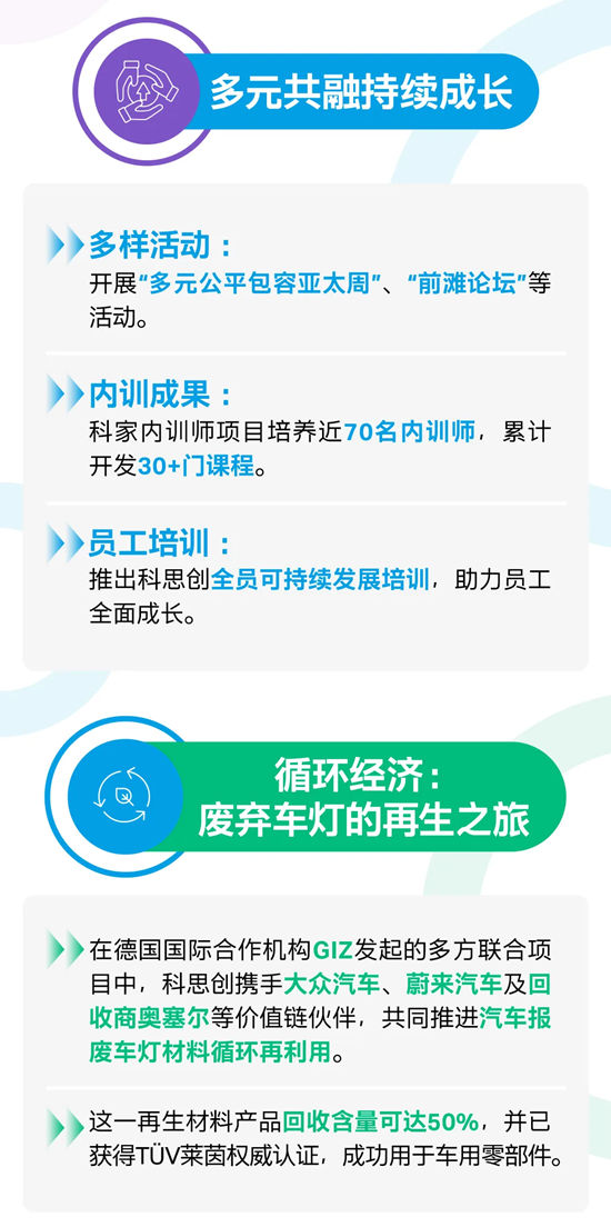 為什麽科思創又雙叒被《財富》中國認可了？