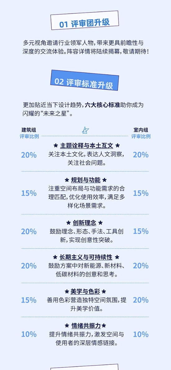 築跡永續，藝脈相承，2025立邦“未來之星”青年設計師大賽誠邀你加入！