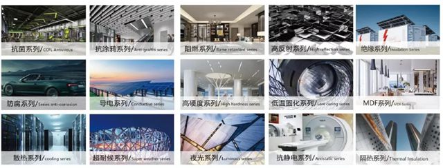 綠潮奔湧，中國彩塗板行業2030年規模將突破1400億