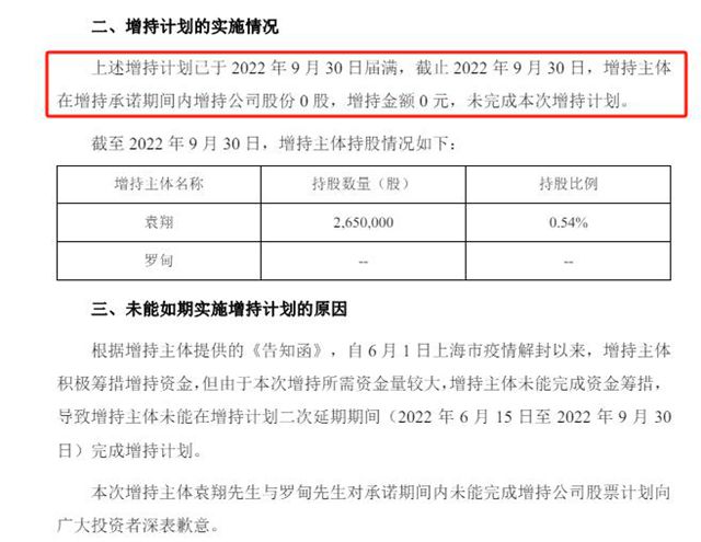 3億承諾變“空頭支票”，法院判決：金力泰兩任總裁賠償股民78萬
