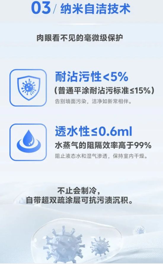 夏天不費電，北新嘉寶莉納米自潔無電製冷塗料打造“無電製冷”超能力