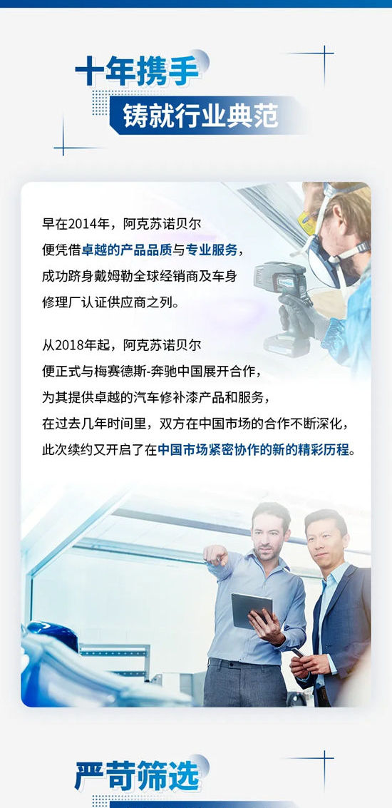 阿克蘇諾貝爾與梅賽德斯-奔馳續簽汽車修補漆合作協議