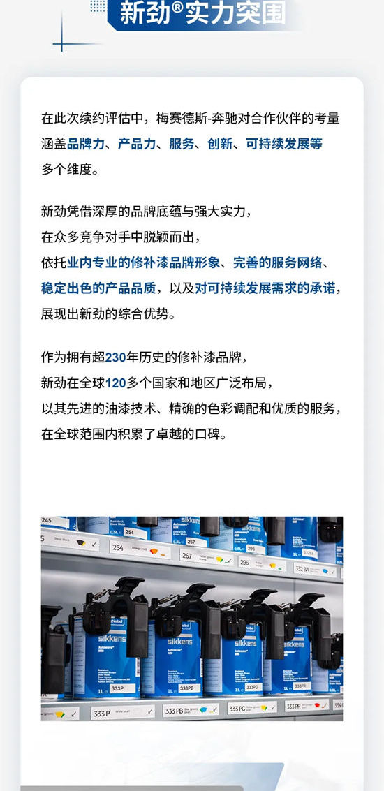 阿克蘇諾貝爾與梅賽德斯-奔馳續簽汽車修補漆合作協議