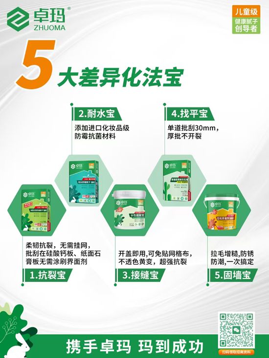 兒童級健康膩子破局者！卓瑪以硬核實力領跑藍海賽道