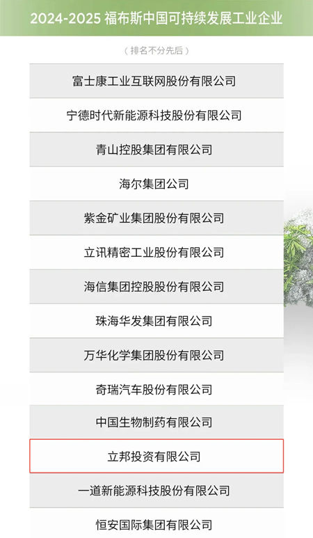 立邦中國入選“福布斯中國可持續發展工業企業”榜單