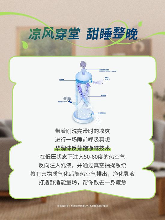 華潤漆黑科技守護你的「仲夏夜之夢」